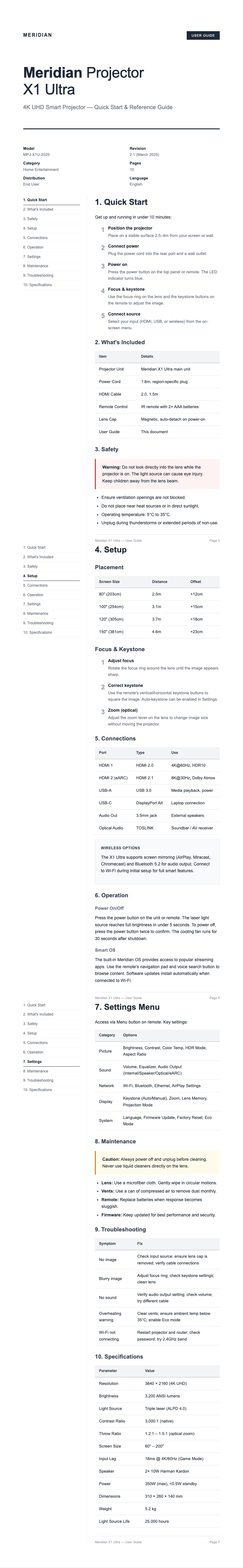 Executive summary instruction manual